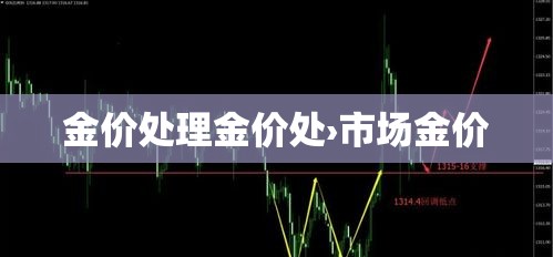 成都疫情最新通告轨迹图 → 成都疫情最新数据 成都疫情最新通告轨迹图 → 成都疫情最新数据