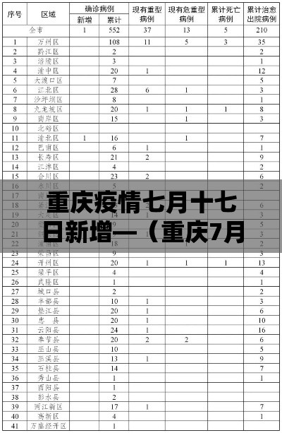 2018临西限行 → 临西限行今天限尾号几 2018临西限行 → 临西限行今天限尾号几