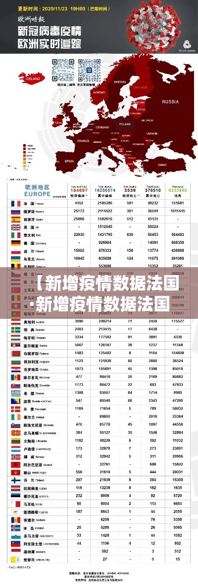 【新增疫情数据法国·新增疫情数据法国最新消息】