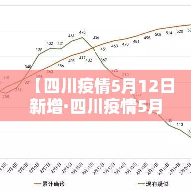 秒懂百科“微信炸 金花斗牛牛房卡”详细房卡教程