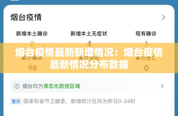 烟台疫情最新新增情况：烟台疫情最新情况分布数据