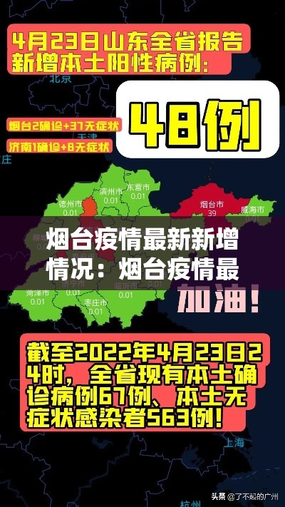烟台疫情最新新增情况：烟台疫情最新情况分布数据