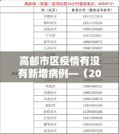 高邮市区疫情有没有新增病例—（2021年高邮最新疫情政策）
