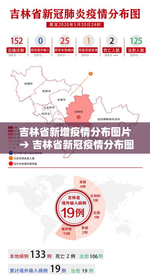 【上海小区新增疫情,上海疫情实时小区查询】 【上海小区新增疫情,上海疫情实时小区查询】