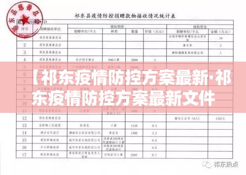 【祁东疫情防控方案最新·祁东疫情防控方案最新文件】 【祁东疫情防控方案最新·祁东疫情防控方案最新文件】