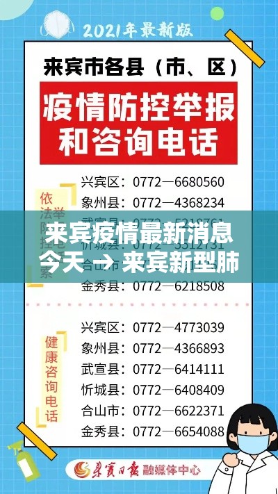 来宾疫情最新消息今天 → 来宾新型肺炎疫情最新消息 来宾疫情最新消息今天 → 来宾新型肺炎疫情最新消息