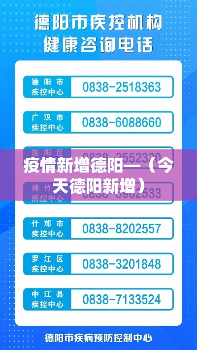 疫情新增德阳—(今天德阳新增) 疫情新增德阳—(今天德阳新增)