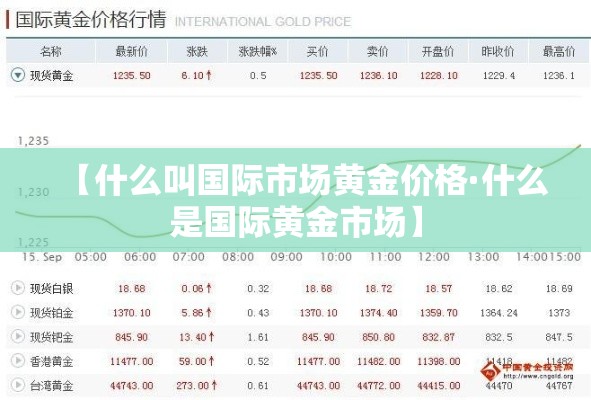 【什么叫国际市场黄金价格·什么是国际黄金市场】 【什么叫国际市场黄金价格·什么是国际黄金市场】