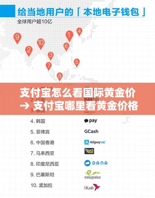 昆明杨林新增疫情 → 昆明市杨林镇属于哪个区