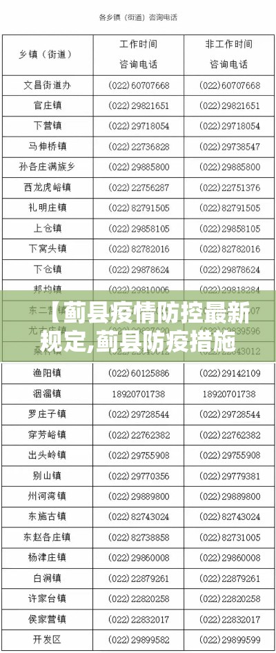 【蓟县疫情防控最新规定,蓟县防疫措施】