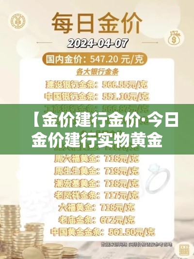【金价建行金价·今日金价建行实物黄金价格】