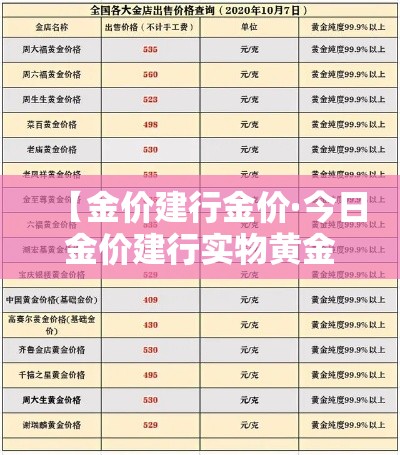 【金价建行金价·今日金价建行实物黄金价格】
