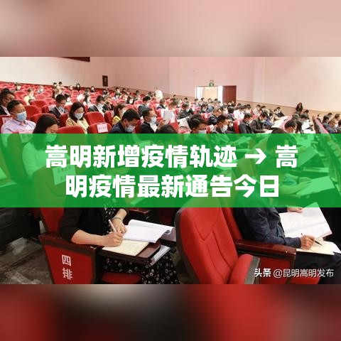 嵩明新增疫情轨迹 → 嵩明疫情最新通告今日 嵩明新增疫情轨迹 → 嵩明疫情最新通告今日