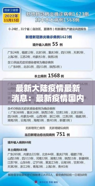 金华疫情 → 金华疫情最新消息今天新增病例 金华疫情 → 金华疫情最新消息今天新增病例
