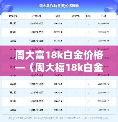 周大富18k白金价格—（周大福18k白金项链）