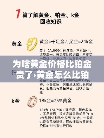 为啥黄金价格比铂金贵了›黄金怎么比铂金贵了