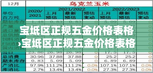 宝坻区正规五金价格表格›宝坻区正规五金价格表格查询 宝坻区正规五金价格表格›宝坻区正规五金价格表格查询