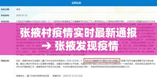 张掖村疫情实时最新通报 → 张掖发现疫情