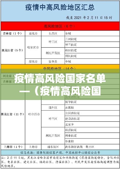 万良疫情最新情况—(万良镇属于哪个市) 万良疫情最新情况—(万良镇属于哪个市)