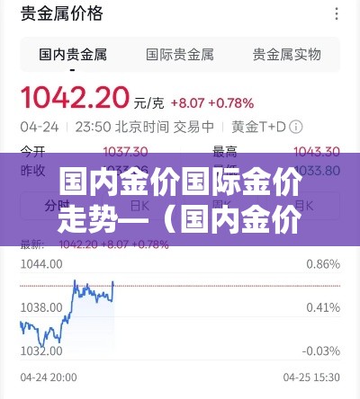 国内金价国际金价走势—(国内金价实时行情今日走势) 国内金价国际金价走势—(国内金价实时行情今日走势)