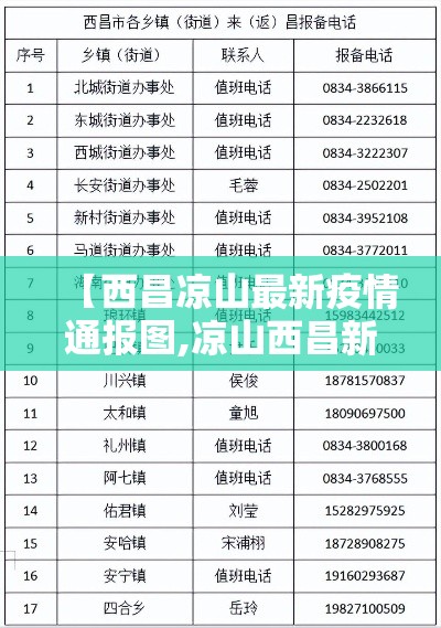 全攻略普及“微信炸 金花房间创建流程详解	”获取房卡教程-哔哩哔哩