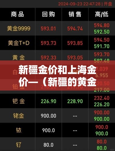 全攻略普及“微信炸 金花房间创建流程详解”获取房卡教程-哔哩哔哩