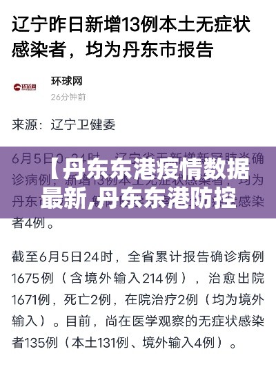 【丹东东港疫情数据最新,丹东东港防控疫情最新消息】 【丹东东港疫情数据最新,丹东东港防控疫情最新消息】