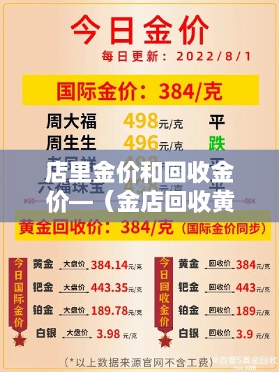 给大家讲解“微信好友炸 金花房间链接怎么设置”房卡怎么购买