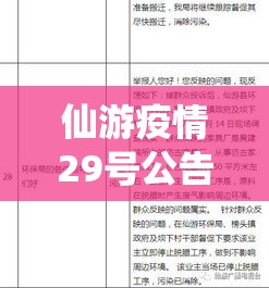 仙游疫情29号公告最新—（仙游疫情最新进展）