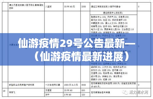 高邮疫情最新消息:高邮疫情最新消息今天 高邮疫情最新消息:高邮疫情最新消息今天