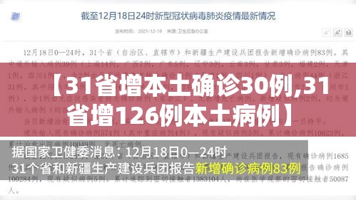 【31省增本土确诊30例,31省增126例本土病例】 【31省增本土确诊30例,31省增126例本土病例】
