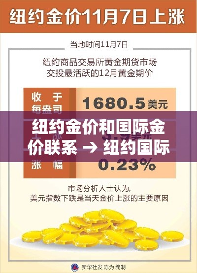 纽约金价和国际金价联系 → 纽约国际金价cfd 纽约金价和国际金价联系 → 纽约国际金价cfd