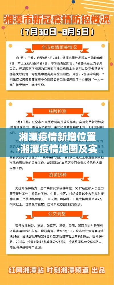 湘潭疫情新增位置›湘潭疫情地图及实时播报