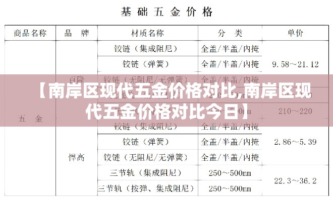 【南岸区现代五金价格对比,南岸区现代五金价格对比今日】 【南岸区现代五金价格对比,南岸区现代五金价格对比今日】