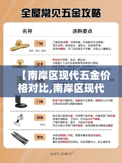 【南岸区现代五金价格对比,南岸区现代五金价格对比今日】 【南岸区现代五金价格对比,南岸区现代五金价格对比今日】