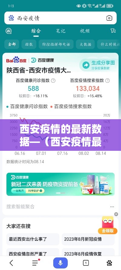 西安疫情的最新数据—(西安疫情最新行程) 西安疫情的最新数据—(西安疫情最新行程)