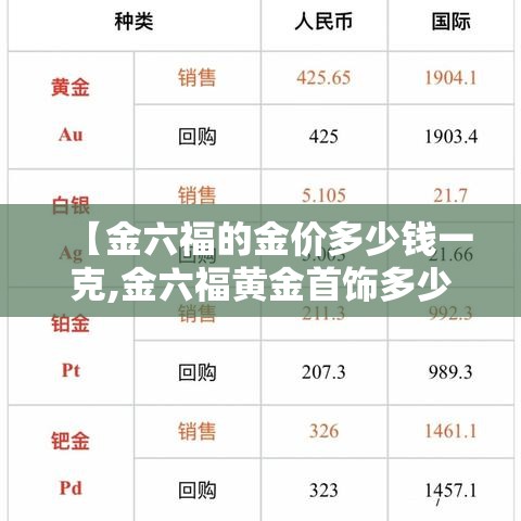 【金六福的金价多少钱一克,金六福黄金首饰多少钱一克】