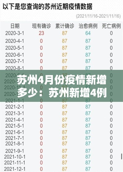 六安市疫情新增情况最新:六安市疫情最新动态 六安市疫情新增情况最新:六安市疫情最新动态