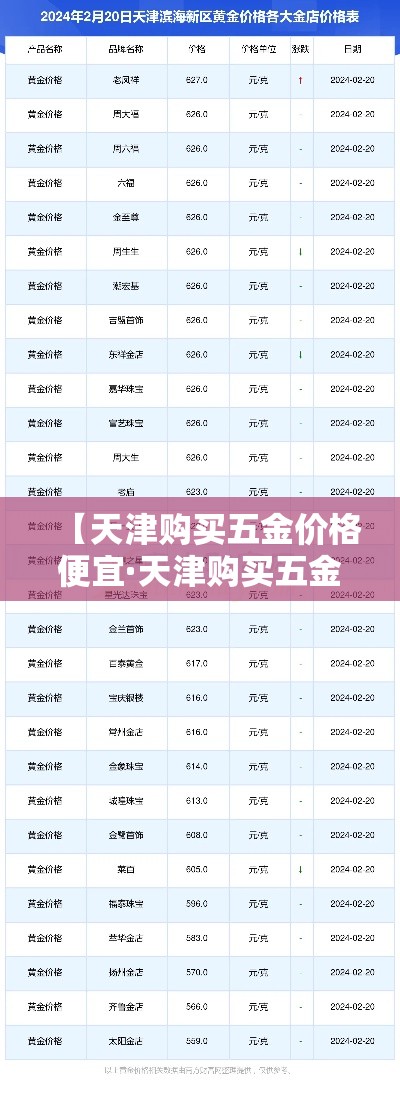 【天津购买五金价格便宜·天津购买五金价格便宜的地方】 【天津购买五金价格便宜·天津购买五金价格便宜的地方】