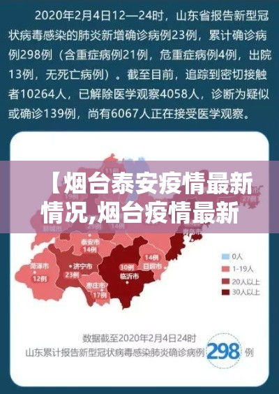 【烟台泰安疫情最新情况,烟台疫情最新消息2020年2月13日】 【烟台泰安疫情最新情况,烟台疫情最新消息2020年2月13日】