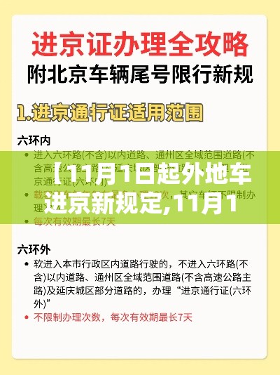 【11月1日起外地车进京新规定,11月1号外地车进北京】 【11月1日起外地车进京新规定,11月1号外地车进北京】