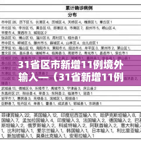 广西疫情感染地图最新 → 广西疫情感染地图最新情况 广西疫情感染地图最新 → 广西疫情感染地图最新情况