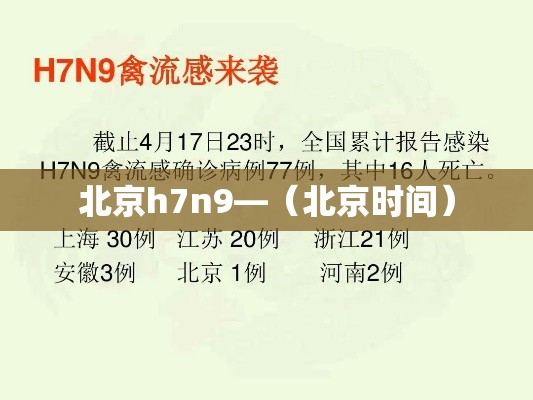 昨日新增近两年来的疫情—(近两日新增病例) 昨日新增近两年来的疫情—(近两日新增病例)