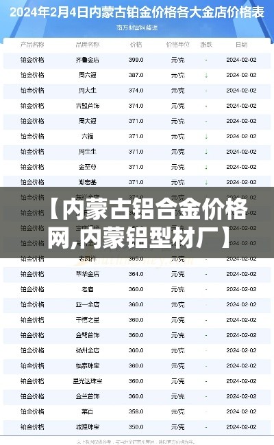 长治最新新增一例疫情›长治最新疫情消息 长治最新新增一例疫情›长治最新疫情消息