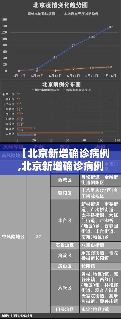 科普一下“怎么在微信开炸金花房间跟好友一起玩”详细房卡教程