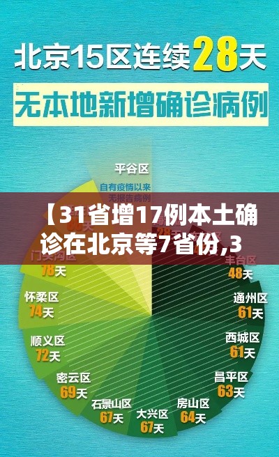 【宣州区最新增加疫情人数·宣州区新型冠状病毒】 【宣州区最新增加疫情人数·宣州区新型冠状病毒】