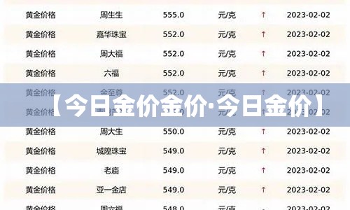 【今日金价金价·今日金价】 【今日金价金价·今日金价】