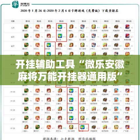 开挂辅助工具“微乐安徽麻将万能开挂器通用版”科技辅助神器手机版