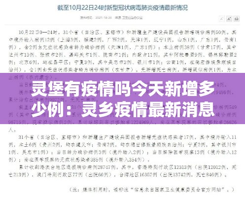 灵堡有疫情吗今天新增多少例：灵乡疫情最新消息