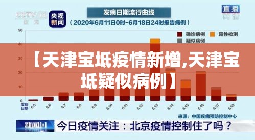 【天津宝坻疫情新增,天津宝坻疑似病例】